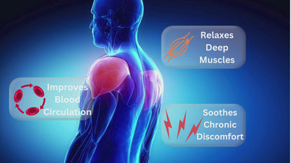 UltraVibe™ Heated Therapy Wrap